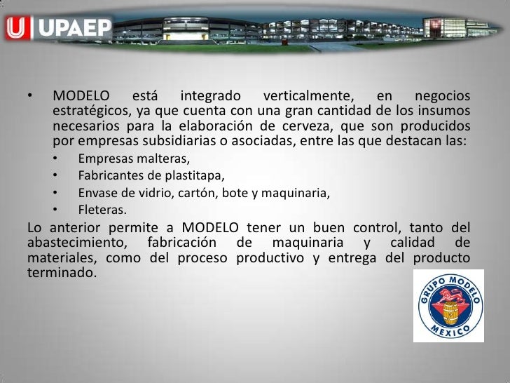 Codigo De Etica De Cerveceria Modelo