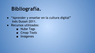 Bibliografía.
● “Aprender y enseñar en la cultura digital”
Inés Dussel-2011.
● Recursos utilizados:
■ Nube Tags
■ Cmap Tools
■ Imágenes
 