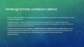 DEFINIR QUE ES PODER, AUTORIDADY LIBERTAD
• poder se utiliza para definir la capacidad de ejercer una autoridad, para tomar decisiones o llevar a cabo
una determinada acción
• Autoridad, refiere al poder o facultad que tiene una persona sobre una o un grupo de personas.
También se define a la facultad que tiene la persona de mandar a cierto grupo por un lado, mientras es
obedecido con mucho respeto por el otro.
• Se habla también de libertad al estado o condición del que no está prisionero o sujeto a otro, se tiene
a la libertad condicional, beneficio de abandonar la prisión que puede concederse a los penados en el
último periodo de su condena, y que está sometido a la posterior observancia de buen
comportamiento.
 