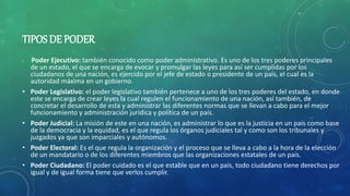 TIPOS DE PODER
• Poder Ejecutivo: también conocido como poder administrativo. Es uno de los tres poderes principales
de un estado, el que se encarga de evocar y promulgar las leyes para así ser cumplidas por los
ciudadanos de una nación, es ejercido por el jefe de estado o presidente de un país, el cual es la
autoridad máxima en un gobierno.
• Poder Legislativo: el poder legislativo también pertenece a uno de los tres poderes del estado, en donde
este se encarga de crear leyes la cual regulen el funcionamiento de una nación, así también, de
concretar el desarrollo de esta y administrar las diferentes normas que se llevan a cabo para el mejor
funcionamiento y administración jurídica y política de un país.
• Poder Judicial: La misión de este en una nación, es administrar lo que es la justicia en un país como base
de la democracia y la equidad, es el que regula los órganos judiciales tal y como son los tribunales y
juzgados ya que son imparciales y autónomos.
• Poder Electoral: Es el que regula la organización y el proceso que se lleva a cabo a la hora de la elección
de un mandatario o de los diferentes miembros que las organizaciones estatales de un país.
• Poder Ciudadano: El poder cuidado es el que estable que en un país, todo ciudadano tiene derechos por
igual y de igual forma tiene que verlos cumplir.
 
