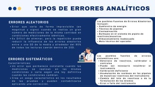 GRUPO N°1 - Gráficas de Levey-Jennings y Reglas de Westgard (1).pdf