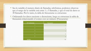 • Sea la variable el numero diario de llamadas, telefónicas, podemos observas
que el rango de la variable está entre 1 y 5 llamadas, y que el total de datos es
30 llamadas. Por lo tanto, la tabla de frecuencias se estructura:
• Ordenando los datos creciente o decreciente, luego se estructura la tabla de
frecuencia relacionando el conteo con un número (Frecuencia):
N° de llamadas Frecuencia
1
7
2
7
3
7
4
4
5
5
TOTAL 30
 