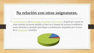 Su relación con otras asignaturas.
• La investigación en Psicología, Sociología y Educación, al igual que ocurre en
otras ciencias, en buena medida se basa en el manejo de recursos estadísticos
como elementos esenciales para llegar a conclusiones aceptables por el resto
de la comunidad científica.
 