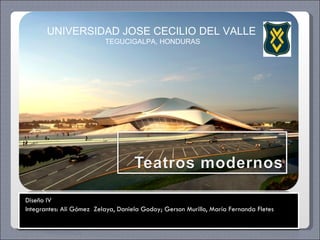 [object Object],[object Object],UNIVERSIDAD JOSE CECILIO DEL VALLE   TEGUCIGALPA, HONDURAS 
