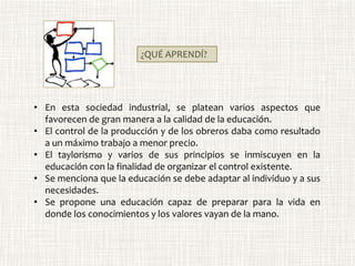 ¿QUÉ APRENDÍ?
• En esta sociedad industrial, se platean varios aspectos que
favorecen de gran manera a la calidad de la educación.
• El control de la producción y de los obreros daba como resultado
a un máximo trabajo a menor precio.
• El taylorismo y varios de sus principios se inmiscuyen en la
educación con la finalidad de organizar el control existente.
• Se menciona que la educación se debe adaptar al individuo y a sus
necesidades.
• Se propone una educación capaz de preparar para la vida en
donde los conocimientos y los valores vayan de la mano.
 