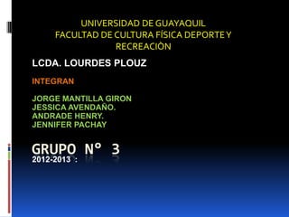 UNIVERSIDAD DE GUAYAQUIL
     FACULTAD DE CULTURA FÍSICA DEPORTE Y
                 RECREACIÒN
LCDA. LOURDES PLOUZ
INTEGRAN

JORGE MANTILLA GIRON
JESSICA AVENDAÑO.
ANDRADE HENRY.
JENNIFER PACHAY


GRUPO N° 3
2012-2013 :
 