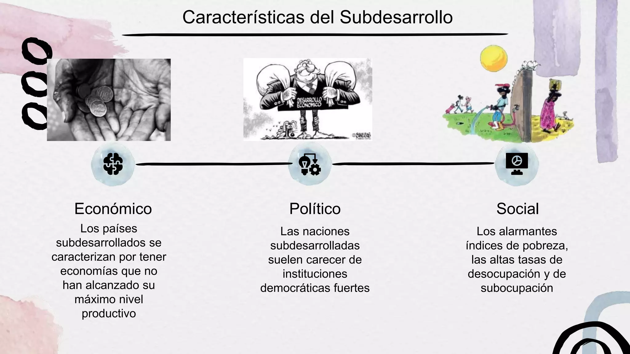 Económico
Los países
subdesarrollados se
caracterizan por tener
economías que no
han alcanzado su
máximo nivel
productivo
Social
Los alarmantes
índices de pobreza,
las altas tasas de
desocupación y de
subocupación
Político
Las naciones
subdesarrolladas
suelen carecer de
instituciones
democráticas fuertes
Características del Subdesarrollo
 