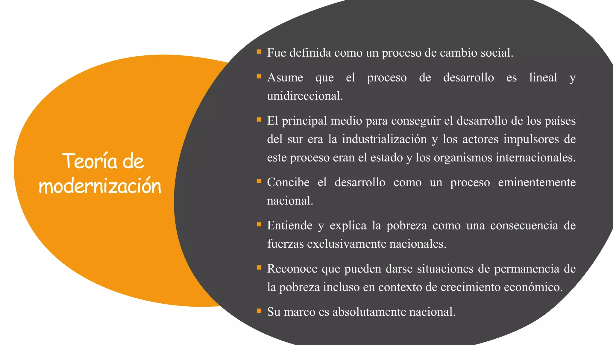 Teoría de
modernización
 Fue definida como un proceso de cambio social.
 Asume que el proceso de desarrollo es lineal y
unidireccional.
 El principal medio para conseguir el desarrollo de los países
del sur era la industrialización y los actores impulsores de
este proceso eran el estado y los organismos internacionales.
 Concibe el desarrollo como un proceso eminentemente
nacional.
 Entiende y explica la pobreza como una consecuencia de
fuerzas exclusivamente nacionales.
 Reconoce que pueden darse situaciones de permanencia de
la pobreza incluso en contexto de crecimiento económico.
 Su marco es absolutamente nacional.
 