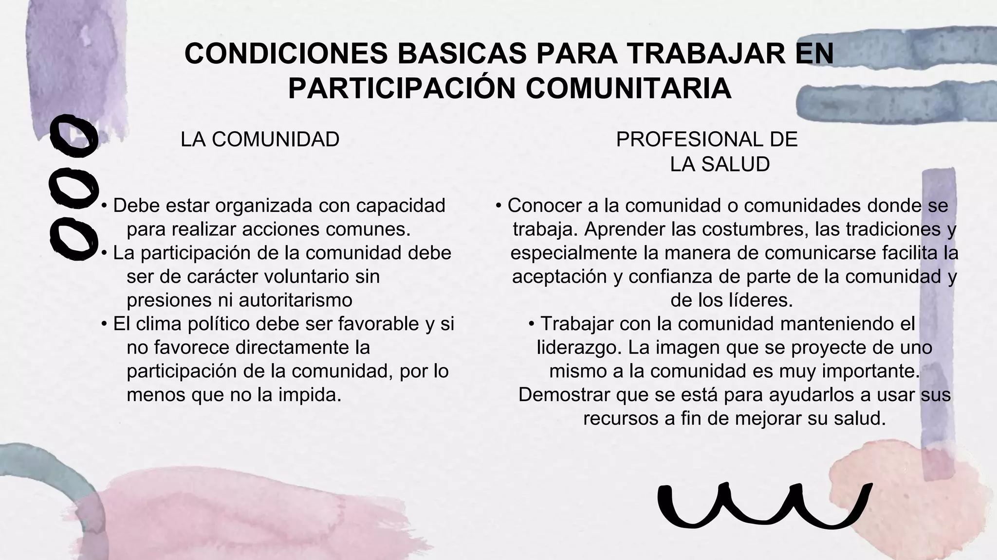 CONDICIONES BASICAS PARA TRABAJAR EN
PARTICIPACIÓN COMUNITARIA
LA COMUNIDAD
• Debe estar organizada con capacidad
para realizar acciones comunes.
• La participación de la comunidad debe
ser de carácter voluntario sin
presiones ni autoritarismo
• El clima político debe ser favorable y si
no favorece directamente la
participación de la comunidad, por lo
menos que no la impida.
PROFESIONAL DE
LA SALUD
• Conocer a la comunidad o comunidades donde se
trabaja. Aprender las costumbres, las tradiciones y
especialmente la manera de comunicarse facilita la
aceptación y confianza de parte de la comunidad y
de los líderes.
• Trabajar con la comunidad manteniendo el
liderazgo. La imagen que se proyecte de uno
mismo a la comunidad es muy importante.
Demostrar que se está para ayudarlos a usar sus
recursos a fin de mejorar su salud.
 
