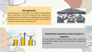Desregulación
Se busca generar un escenario con mayores oportunidades
para la inversión en el cual las empresas ven reducidos los
impuestos que se les aplican y las regulaciones que pudieran
interferir, de una u otra manera en la oferta de sus bienes y
servicios a nivel nacional o internacional.
Crecimiento económico como vía para el
progreso
El Estado impide el desarrollo económico, social y cultural de
las sociedades debido a que frena las iniciativas individuales
de progreso.
 