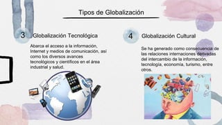 Tipos de Globalización
Globalización Tecnológica
Abarca el acceso a la información,
Internet y medios de comunicación, así
como los diversos avances
tecnológicos y científicos en el área
industrial y salud.
3 4 Globalización Cultural
Se ha generado como consecuencia de
las relaciones internaciones derivadas
del intercambio de la información,
tecnología, economía, turismo, entre
otros.
 