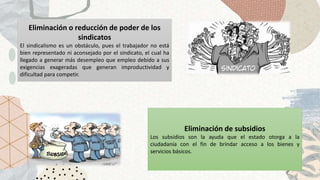 Eliminación de subsidios
Los subsidios son la ayuda que el estado otorga a la
ciudadanía con el fin de brindar acceso a los bienes y
servicios básicos.
Eliminación o reducción de poder de los
sindicatos
El sindicalismo es un obstáculo, pues el trabajador no está
bien representado ni aconsejado por el sindicato, el cual ha
llegado a generar más desempleo que empleo debido a sus
exigencias exageradas que generan improductividad y
dificultad para competir.
 