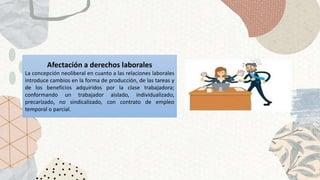 Afectación a derechos laborales
La concepción neoliberal en cuanto a las relaciones laborales
introduce cambios en la forma de producción, de las tareas y
de los beneficios adquiridos por la clase trabajadora;
conformando un trabajador aislado, individualizado,
precarizado, no sindicalizado, con contrato de empleo
temporal o parcial.
 