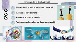 Efectos de la Globalización
Mejora de vida en los países en desarrollo
1
2
3
4
Acceso al libre comercio
Aumenta la brecha salarial
Reducción del empleo por la automatización
 