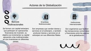 Actores de la Globalización
Bancos
Multinacionales
Se forman con capital extranjero
que participan en operaciones
financieras de inversión, su
objetivo es incrementar su capital
apoyando a las multinacionales
en sus inversiones en diferentes
países.
Son organismos que facilitan
las transacciones comerciales
y financieras entre los actores
de la globalización.
Son empresas que venden bienes y
servicios en el extranjero, o también
producen bienes y servicios en el
extranjero en sus diferentes filiales.
Empresas
Multinacionales
Instituciones
Internacionales
 