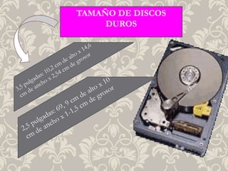 TAMAÑO DE DISCOS
DUROS
 