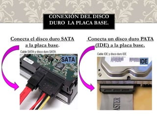 CONEXIÓN DEL DISCO
DURO LA PLACA BASE.
Conecta el disco duro SATA
a la placa base.
Conecta un disco duro PATA
(IDE) a la placa base.
 