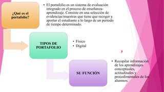 ,
¿Qué es el
portafolio?
• El portafolio es un sistema de evaluación
integrado en el proceso de enseñanza-
aprendizaje. Consiste en una selección de
evidencias/muestras que tiene que recoger y
aportar el estudiante a lo largo de un periodo
de tiempo determinado.
TIPOS DE
PORTAFOLIO
• Físico
• Digital
SU FUNCIÓN
• Recopilar información
de los aprendizajes
conceptuales,
actitudinales y
procedimentales de los
alumnos.