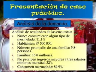 Análisis de la demanda.
Análisis de resultados de las encuestas:
1.
Nunca consumieron algún tipo de
mermelada: 11.1%
2.
Habitantes: 97 500 000.
3.
Número promedio de una familia: 5.8
personas.
4.
Familias: 16.8 millones.
5.
No perciben ingresos mayores a tres salarios
mínimos mensual: 32%
6.
Consumen mermelada: 89.9%

 