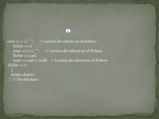 1

cout << i << " ";     // Lectura de valores en el fichero
     fichin >> r;
     cout << r << " ";    // Lectura de valores en el fichero
     fichin >> cad;
     cout << cad << endl; // Lectura de valores en el fichero
 fichin >> i;
   }
   fichin.close();
  } // Fin del main
 
