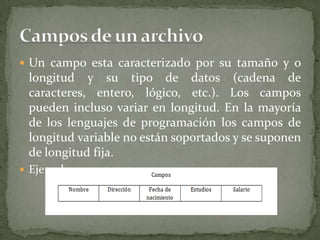  Un campo esta caracterizado por su tamaño y o
 longitud y su tipo de datos (cadena de
 caracteres, entero, lógico, etc.). Los campos
 pueden incluso variar en longitud. En la mayoría
 de los lenguajes de programación los campos de
 longitud variable no están soportados y se suponen
 de longitud fija.
 Ejemplo
 