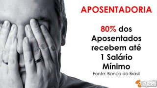 10
APOSENTADORIA
80% dos
Aposentados
recebem até
1 Salário
Mínimo
Fonte: Banco do Brasil
 