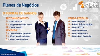 RECONHECIMENTO
I - Carro Zero KM
II - Viagens Nacionais e Inter
III - Treinamento
REVENDA
1 - Desconto nos produtos
2 - Bônus vendas diretas
3 - Bônus performance
RENDA RESIDUAL
4 - Bônus Equipe
5 - Bônus início rápido
6 - Bônus EXTRA
7 - Bônus Royalties
8 - Bônus Liderança
9 - Bônus Pool Executivo
www.grupons.com.br 14
 