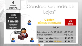 4
Bônus
EQUIPE
Receba
Bônus até
4 níveis
Formando
equipes Bônus
Bônus Equipe - 3x R$ 11,00 =R$ 33,00
Bônus Royalties =R$ 10,00
VQ
ELITE
Total a receber Silver R$ 43,00
Você
Total a receber Golden R$ 76,00
“Construa sua rede de
Lojas"
Golden
BÔNUS DOBRADO
26
 