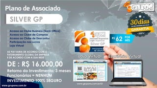 R$
62
| Acesso ao Clube Business (Back Office)
| Acesso ao Clube de Compras
| Acesso ao Clube de Descontos
| Participação nos Lucros
| Loja Virtual
AS PLR VARIA DE ACORDO COM O
FATURAMENTO GLOBAL DA EMPRESA
E DE ACORDO COM A SUA REDE
SILVER GP
www.grupons.com.br 37
DE : R$ 16.000,00
POR
MÊS
Retorno do Investimento: 3 meses
Funcionários = NENHUM
INVESTIMENTO 100% SEGURO
 