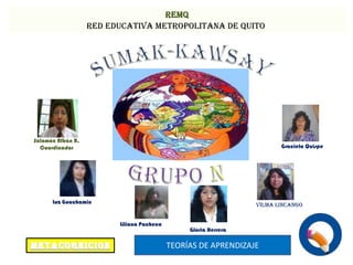 REMQ  Red Educativa Metropolitana de Quito   SUMAK-KAwSAY grupo N Salomón Albán B. Coordinador Graciela Quispe Luz Guachamin Vilma Lincango Liliana Pacheco Gloria Herrera TEORÍAS DE APRENDIZAJE METACOGNICION 