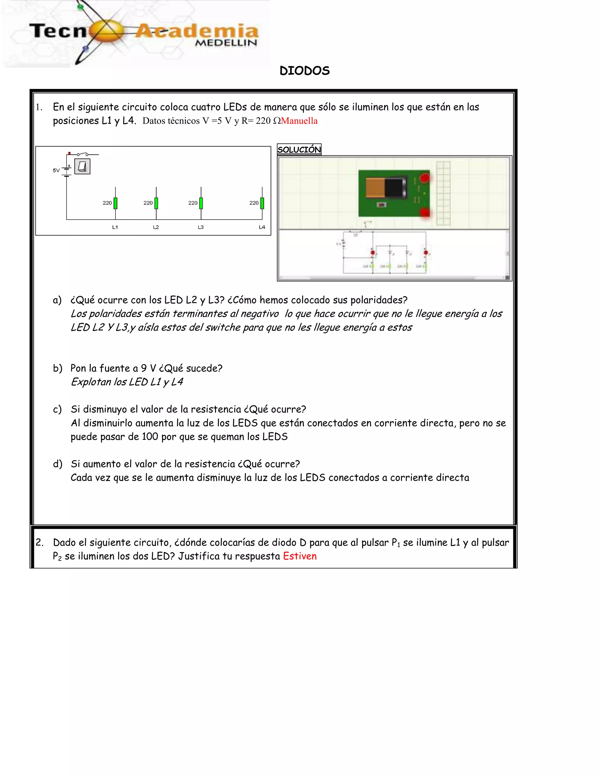 COCODRILE TECHNOLOGY