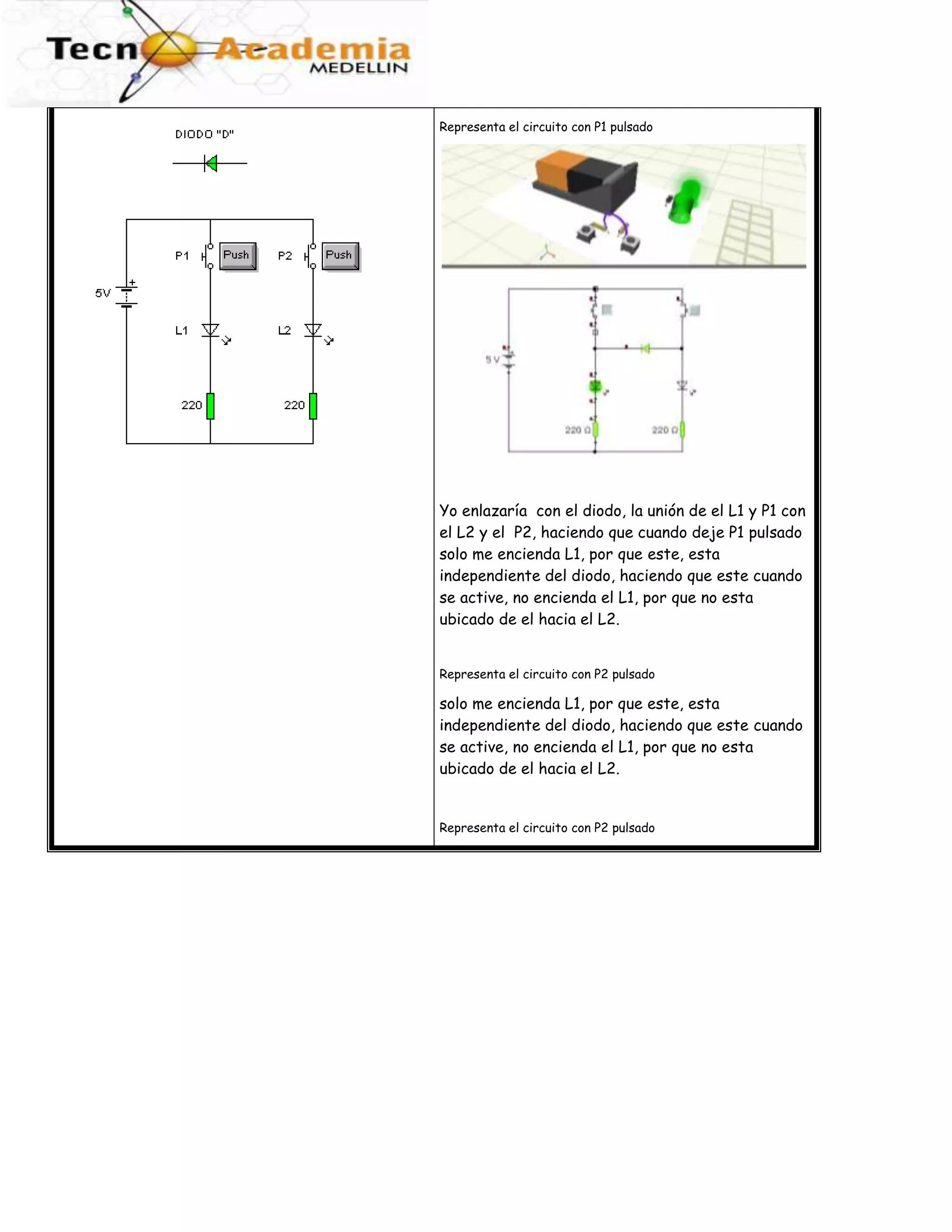 COCODRILE TECHNOLOGY