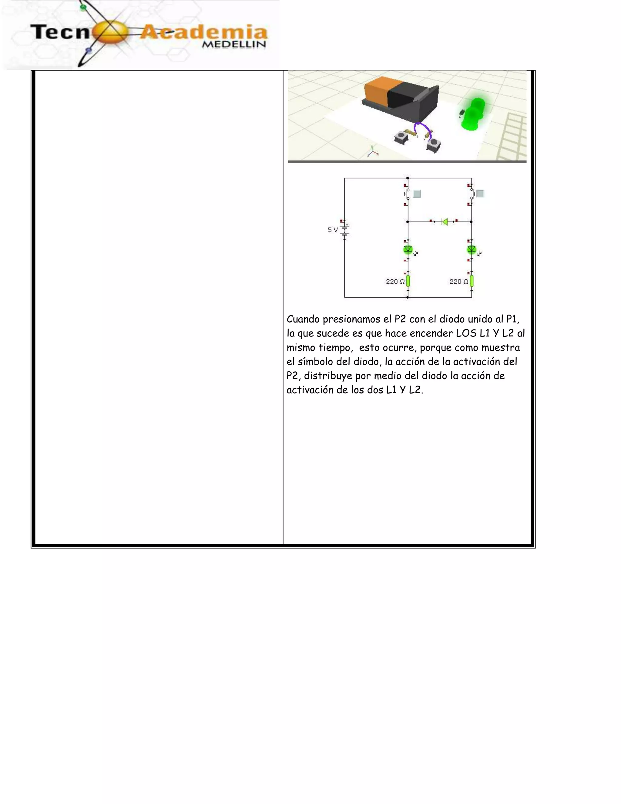 COCODRILE TECHNOLOGY