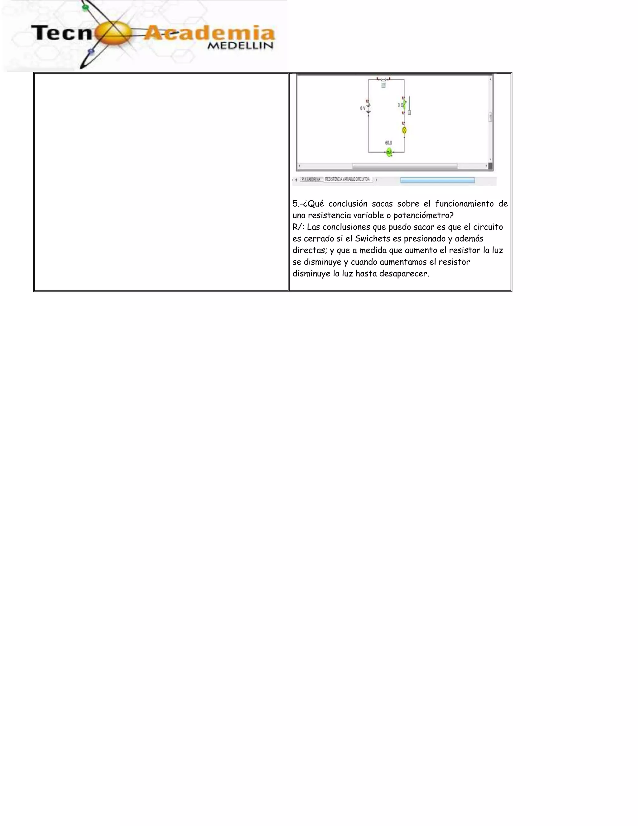 COCODRILE TECHNOLOGY