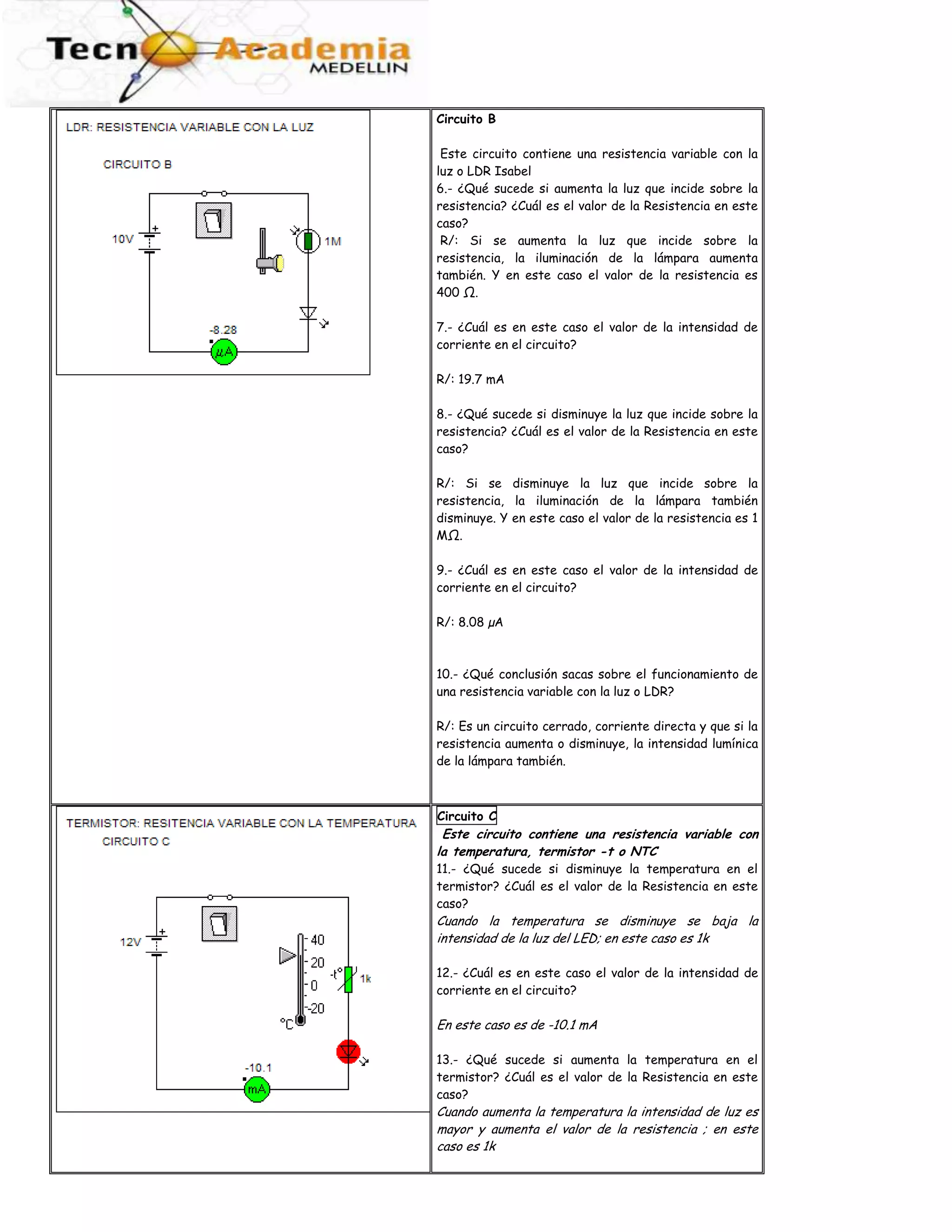 COCODRILE TECHNOLOGY