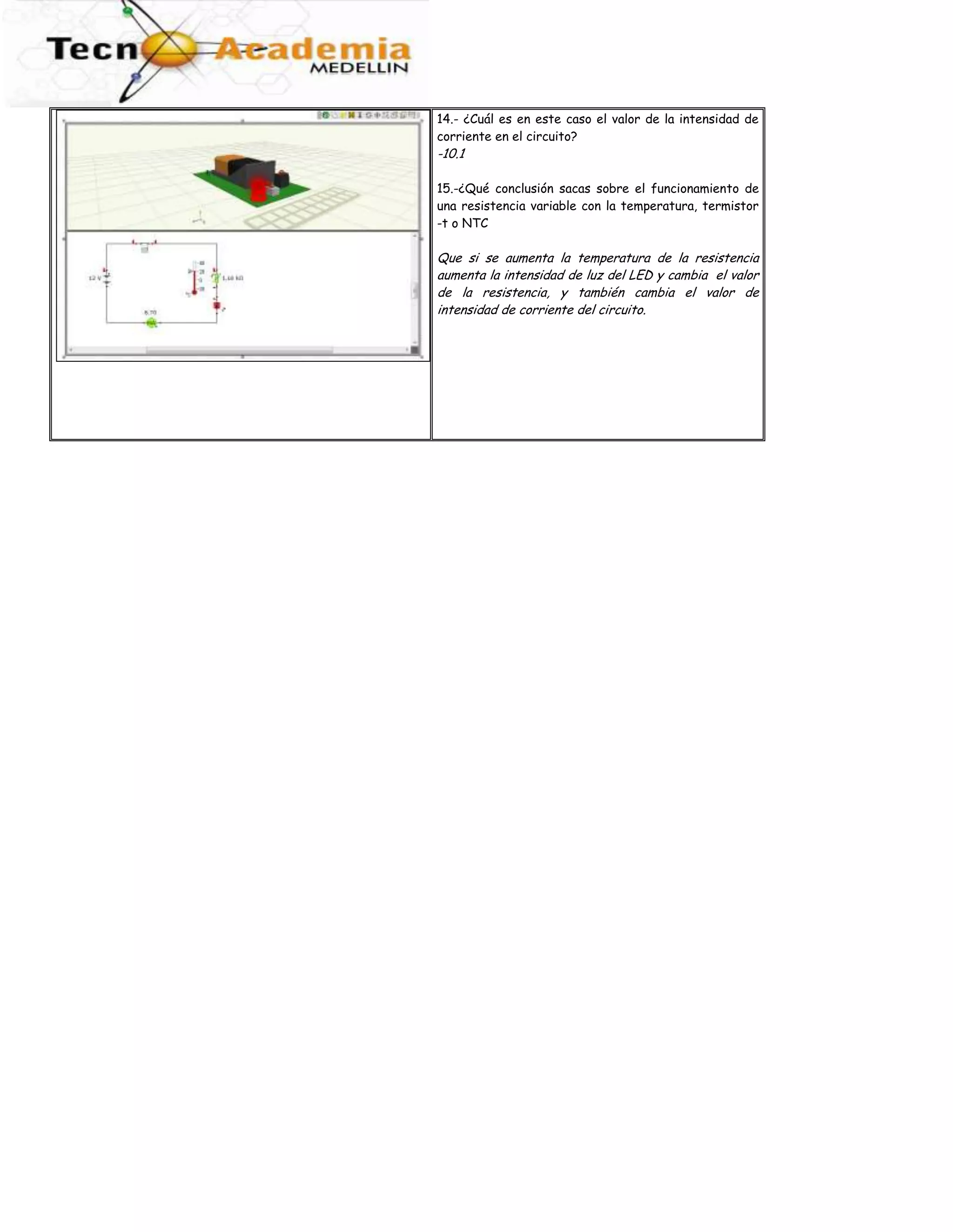 COCODRILE TECHNOLOGY