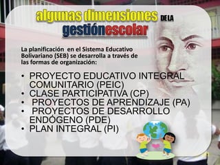 La planificación en el Sistema Educativo
Bolivariano (SEB) se desarrolla a través de
las formas de organización:

• PROYECTO EDUCATIVO INTEGRAL
  COMUNITARIO (PEIC)
• CLASE PARTICIPATIVA (CP)
• PROYECTOS DE APRENDIZAJE (PA)
• PROYECTOS DE DESARROLLO
  ENDÓGENO (PDE)
• PLAN INTEGRAL (PI)
 