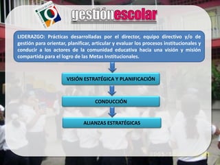 LIDERAZGO: Prácticas desarrolladas por el director, equipo directivo y/o de
gestión para orientar, planificar, articular y evaluar los procesos institucionales y
conducir a los actores de la comunidad educativa hacia una visión y misión
compartida para el logro de las Metas Institucionales.



                      VISIÓN ESTRATÉGICA Y PLANIFICACIÓN



                                   CONDUCCIÓN


                              ALIANZAS ESTRATÉGICAS
 