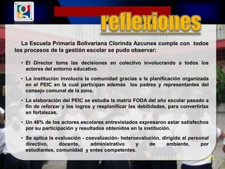 La Escuela Primaria Bolivariana Clorinda Azcunes cumple con todos
los procesos de la gestión escolar se pudo observar:

  • El Director toma las decisiones en colectivo involucrando a todos los
    actores del entorno educativo.
  • La institución involucra la comunidad gracias a la planificación organizada
    en el PEIC en la cual participan además los padres y representantes del
    consejo comunal de la zona.
  • La elaboración del PEIC se estudia la matriz FODA del año escolar pasado a
    fin de reforzar y los logros y reeplanificar las debilidades, para convertirlas
    en fortalezas.
  • Un 48% de los actores escolares entrevistados expresaron estar satisfechos
    por su participación y resultados obtenidos en la institución.
  • Se aplica la evaluación - coevaluación- heteroevalución, dirigido al personal
    directivo,    docente,      administrativo    y    de      ambiente,      por
    estudiantes, comunidad y entes competentes.
 