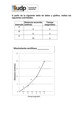 Grupoorellana,silva,guevara,perez
