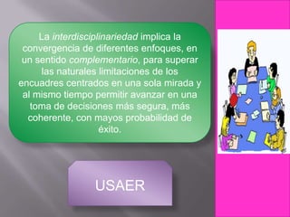 La interdisciplinariedad implica la
 convergencia de diferentes enfoques, en
 un sentido complementario, para superar
      las naturales limitaciones de los
encuadres centrados en una sola mirada y
 al mismo tiempo permitir avanzar en una
   toma de decisiones más segura, más
  coherente, con mayos probabilidad de
                    éxito.




                USAER
 