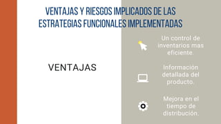VENTAJAS Y RIESGOS IMPLICADOS DE LAS
ESTRATEGIAS FUNCIONALES IMPLEMENTADAS
Información
detallada del
producto.
Un control de
inventarios mas
eficiente.
Mejora en el
tiempo de
distribución.
VENTAJAS
 