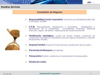 Nuestros Servicios

                               Consultoría de Negocio


                     Responsabilidad Social corporativa, memorias de sostenibilidad (GRI), SGE
                     21 (Forética), SA 8000.


                     C.P.M. Presupuestación, Planificación y Forecasting.         Modelización y
                     Optimización de la rentabilidad.         Consolidación Financiera. Reporting
                     Financiero, Legal y de Gestión. Aplicaciones de Cuadros de Mando.


                     Planificación estratégica, cuadro de mando integral, evaluación de
                     consecución de objetivos, indicadores clave de negocio, previsiones y creación
                     de escenarios virtuales.


                     Empresa Familiar, Protocolo, Pactos de socio, planificación de la sucesión.

                     Prevención de Blanqueo de Capitales.

                     Presupuestos: Revisión y asistencia en la preparación de presupuestos.

                     Estudios de costes.




  Ed. Junio 2010                  Presentación Corporativa                                    10
 