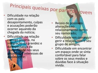 • Dificuldade na relação
  com os pais:
  desapontamento, culpas      • Receio de possíveis
  e acusações poderão           alterações no
  ocorrer aquando da            relacionamento com o
  chegada da notícia;           seu namorado;
• Dificuldade na relação      • Dificuldade em conseguir
  consigo própria, na           gerir a relação com o seu
  integração da gravidez e      grupo de amigos;
  da expectativa da           • Dificuldade em encontrar
  maternidade nos seus          um espaço onde se sinta
  projectos e interesses de     confortável para falar
  adolescente;
                                sobre os seus medos e
                                dúvidas face à situação
                                vivida.
 