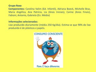 Grupo Roxo
Componentes: Carolina Valim (Ed. Infantil), Adriana Boeck, Michelle Braz,
Maria Angélica, Ana Patrícia, Lia (Anos Iniciais), Carine (Anos Finais),
Fabiani, Antonio, Gabriela (En. Médio)

Informações selecionadas:
Lixo produzido diariamente (média 250 Kg/dia). Estima-se que 90% do lixo
produzido é de plásticos e papéis.
 