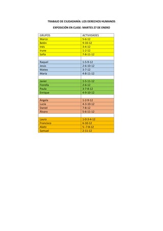 TRABAJO DE CIUDADANÍA: LOS DERECHOS HUMANOS
EXPOSICIÓN EN CLASE: MARTES 27 DE ENERO
GRUPOS ACTIVIDADES
Marco 5-6-12
Belén ...