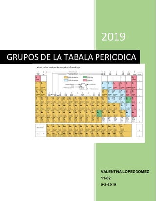 2019
VALENTINA LOPEZGOMEZ
11-02
9-2-2019
GRUPOS DE LA TABALA PERIODICA
 
