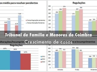 Grupos de-mútua-ajuda