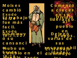 Moises cambió  Exodo 18:24 Comenzó a crecer en su liderazgo . El trabajo fue más facil.  Exodo 18:21,22 . Dividió al pueblo en grupos. Disminuyó su cansancio.  Exodo 18:23 Delegó varias de sus responsabilidades Hubo un cambio en  el pueblo.  Exodo 18:26. El trabajo disminuyó los problemas. 