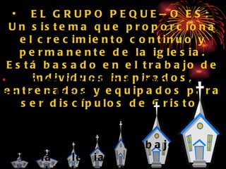 EL GRUPO PEQUEÑO ES:  Un sistema que proporciona el crecimiento continuo y permanente de la iglesia. Está basado en el trabajo de individuos inspirados, entrenados y equipados para ser discípulos de Cristo.   No es un plan nuevo en la iglesia. Tampoco es una idea particular. Es un plan de trabajo para la iglesia, respaldado por la Biblia  y por el Espíritu de Profecía . 